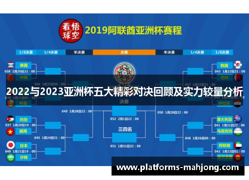 2022与2023亚洲杯五大精彩对决回顾及实力较量分析 2022与2023亚洲杯五大精彩对决回顾及实力较量分析