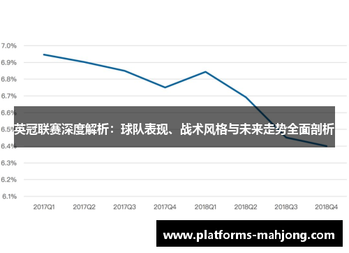 英冠联赛深度解析:球队表现、战术风格与未来走势全面剖析 英冠联赛深度解析:球队表现、战术风格与未来走势全面剖析