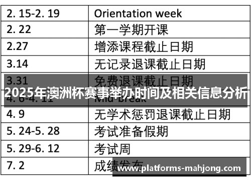 2025年澳洲杯赛事举办时间及相关信息分析