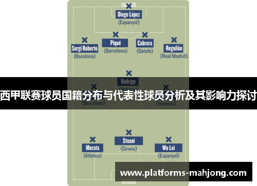 西甲联赛球员国籍分布与代表性球员分析及其影响力探讨
