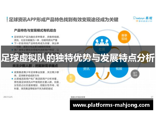 足球虚拟队的独特优势与发展特点分析 足球虚拟队的独特优势与发展特点分析