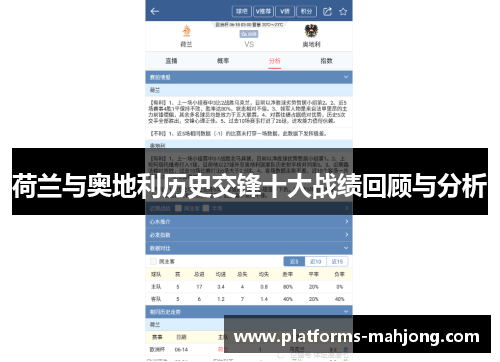 荷兰与奥地利历史交锋十大战绩回顾与分析