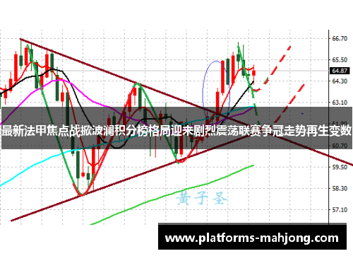 最新法甲焦点战掀波澜积分榜格局迎来剧烈震荡联赛争冠走势再生变数