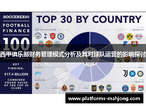 西甲俱乐部财务管理模式分析及其对球队运营的影响探讨