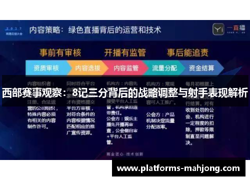 西部赛事观察:8记三分背后的战略调整与射手表现解析 西部赛事观察:8记三分背后的战略调整与射手表现解析